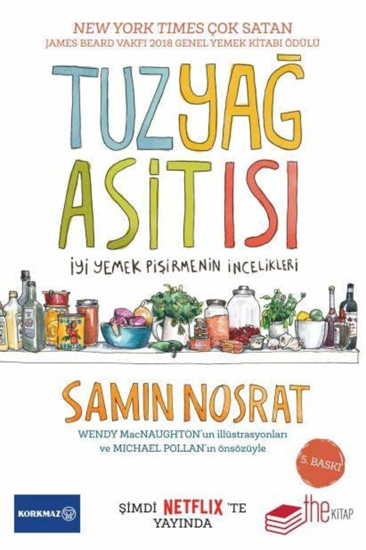 Tuz, Yağ, Asit, Isı